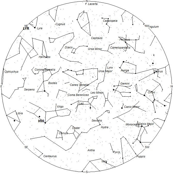 Radiant Positions at 21:00 LDT