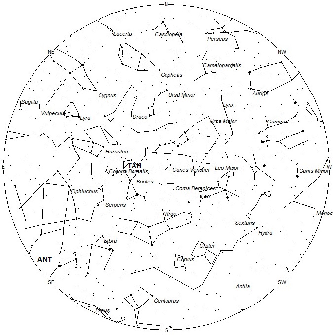 Radiant Positions at 22:00 LDT