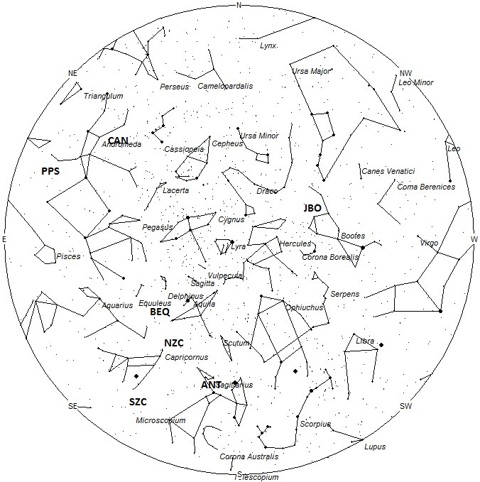 Radiant Positions at 01:00 LDT