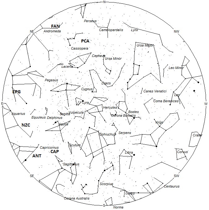 Radiant Positions at 22:00 LDT