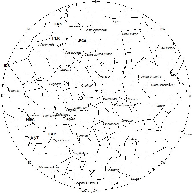 Radiant Positions at 22:00 LDT