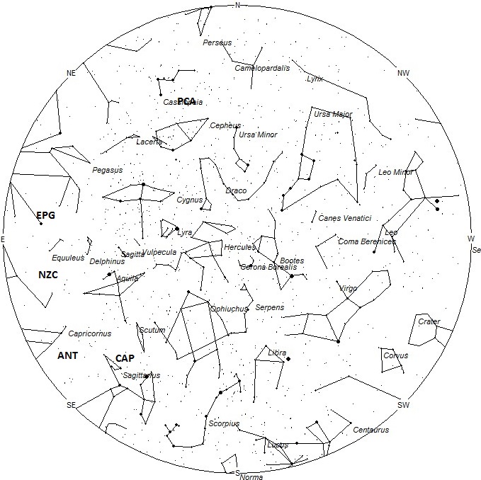 Radiant Positions at 22:00 LDT
