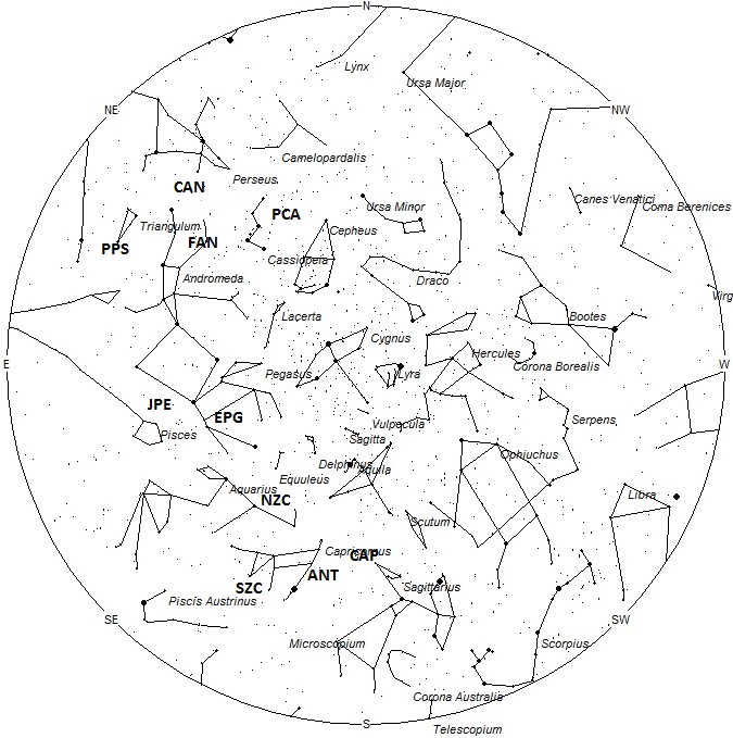 Radiant Positions at 01:00 LDT