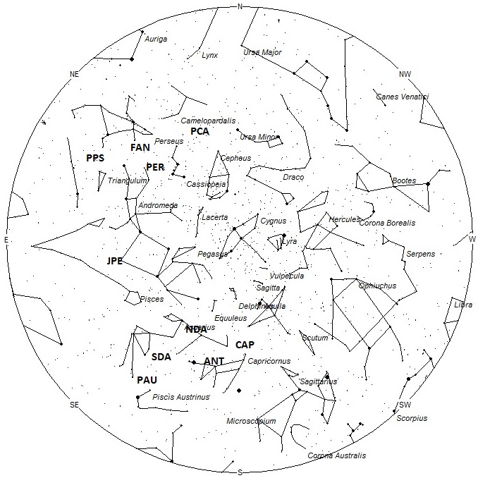 Radiant Positions at 01:00 LDT