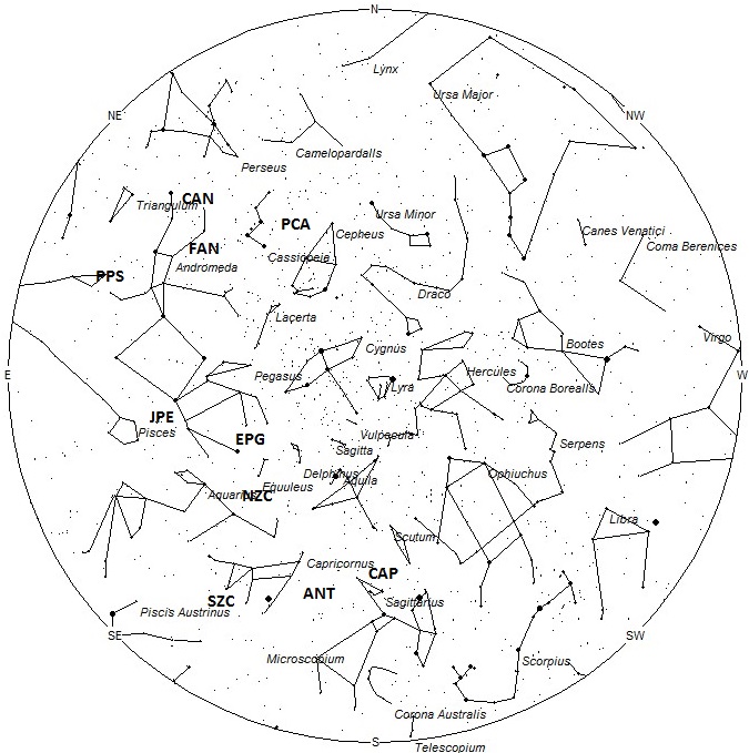 Radiant Positions at 01:00 LDT