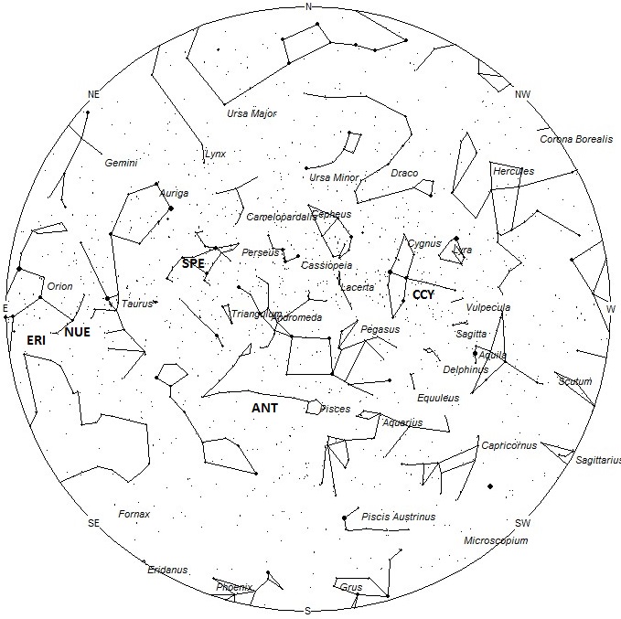 Radiant Positions at 01:00 LDT