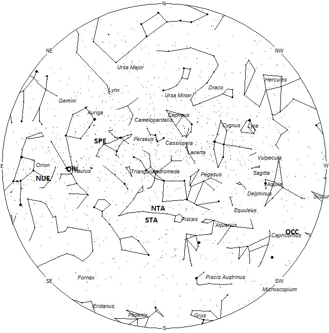 Radiant Positions at 01:00 LDT