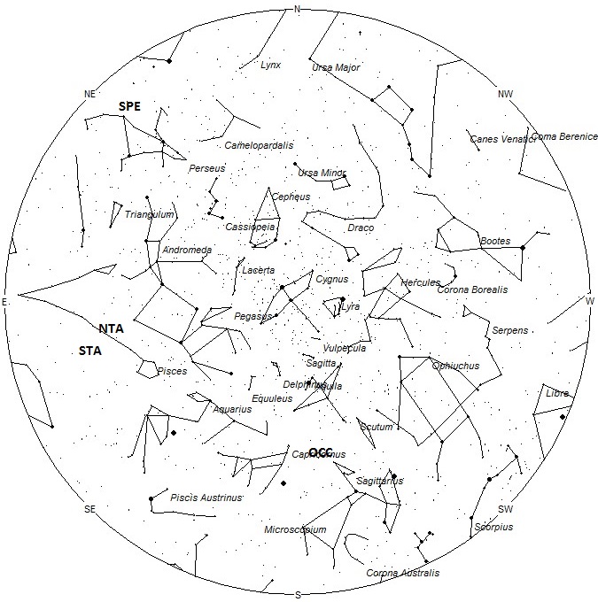 Radiant Positions at 21:00 LDT