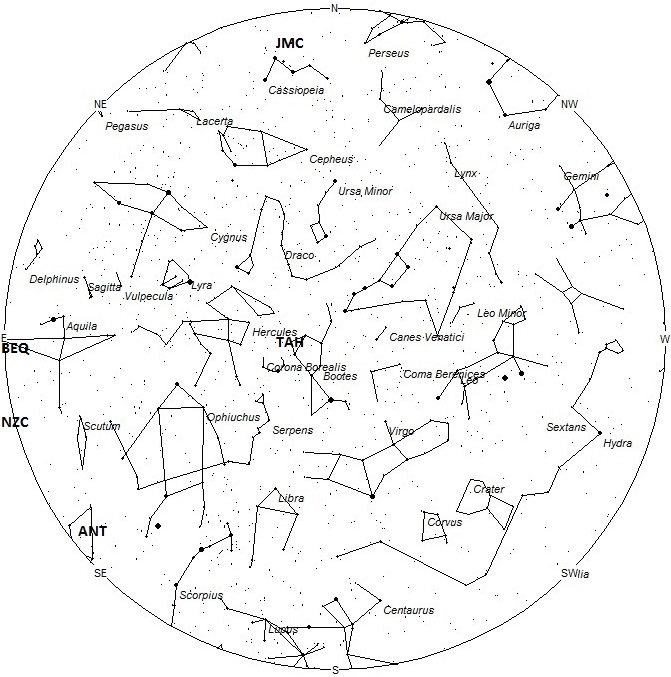 Radiant Positions at 22:00 LDST