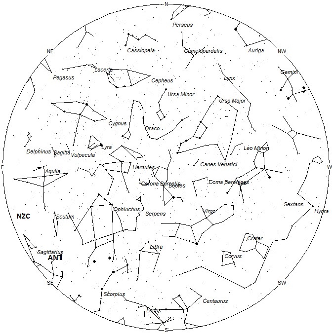 Radiant Positions at 22:00 LDST