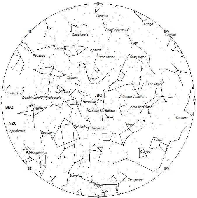 Radiant Positions at 22:00 LDST