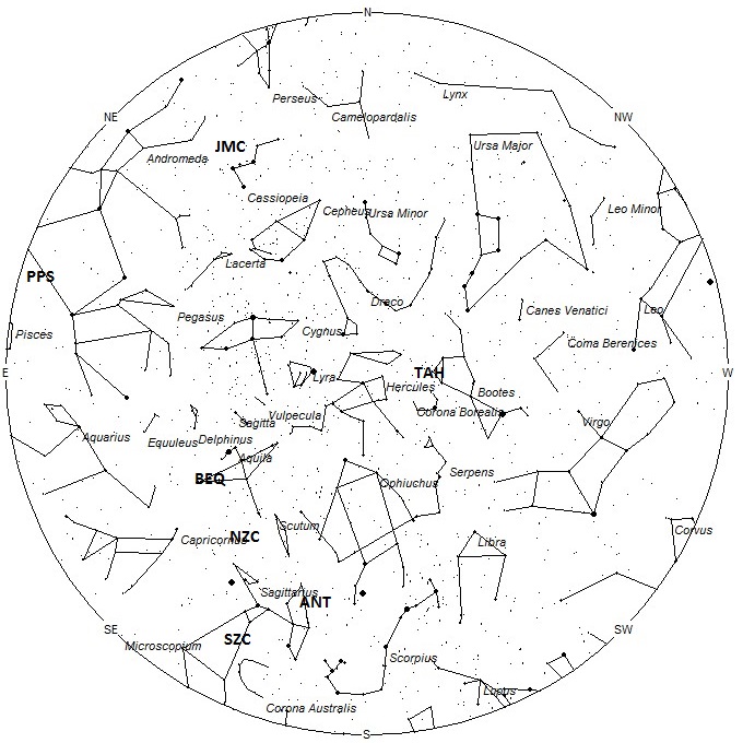 Radiant Positions at 01:00 LDST