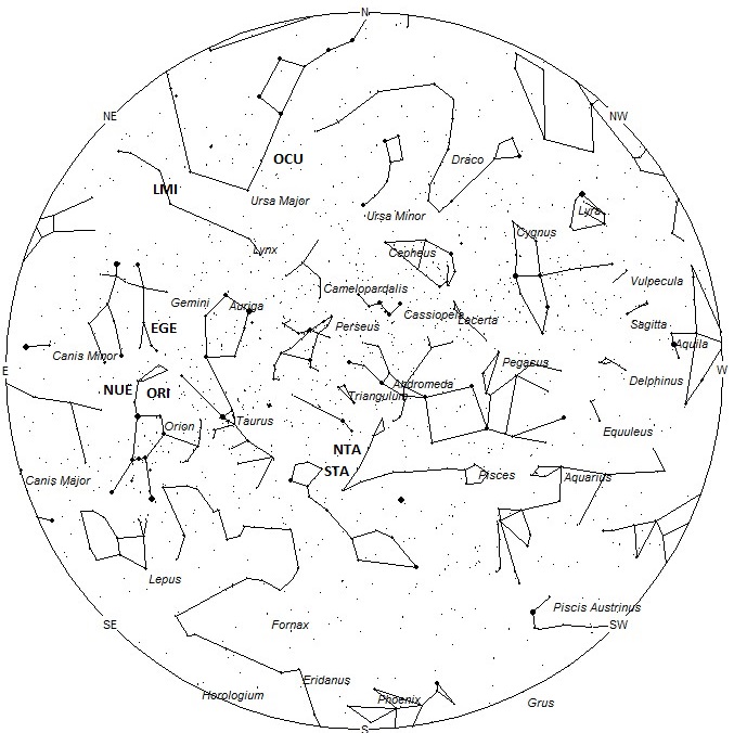Radiant Positions at 01:00 LDST
