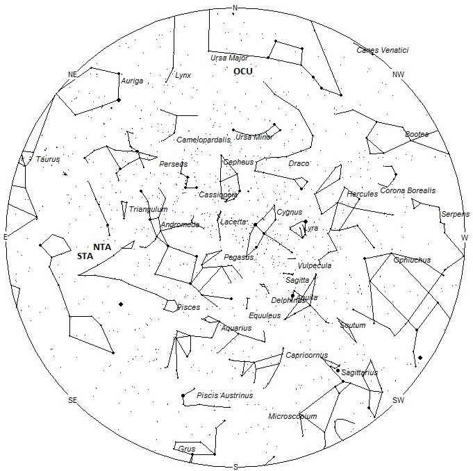 Radiant Positions at 21:00 LDST