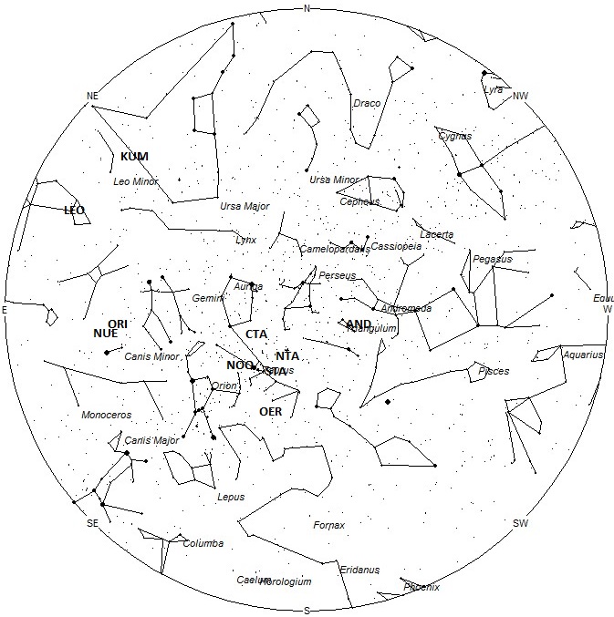 Radiant Positions at 00:00 LST
