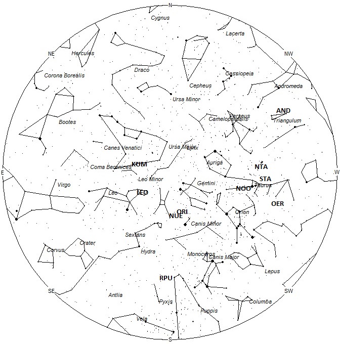 Radiant Positions at 05:00 LST