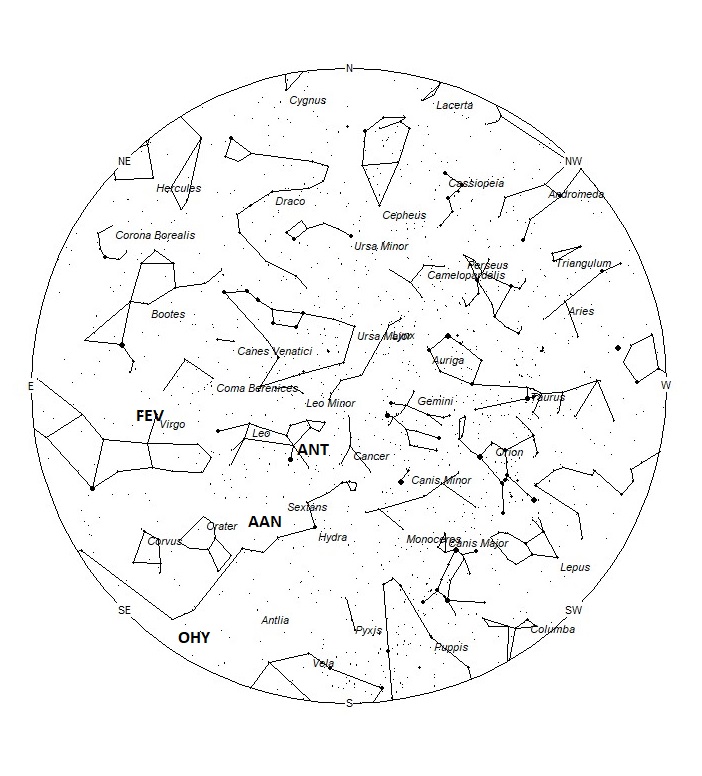 Radiant Positions at 00:00 LST