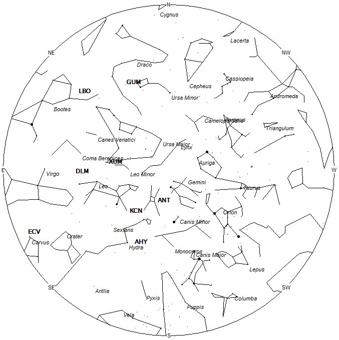 Radiant Positions at 00:00 LST