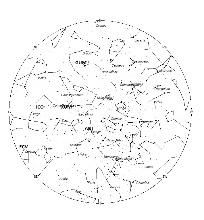 Radiant Positions at 00:00 LST