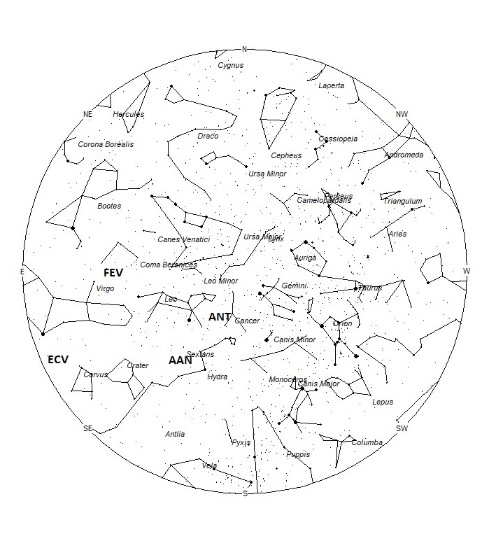 Radiant Positions at 00:00 LST