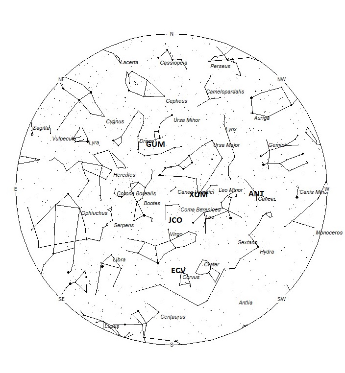 Radiant Positions at 05:00 LST