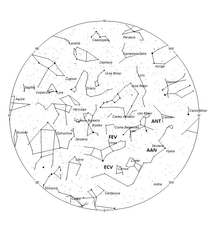 Radiant Positions at 05:00 LST