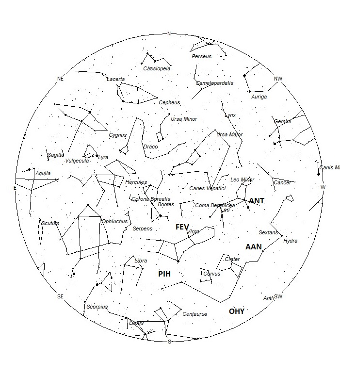 Radiant Positions at 05:00 LST