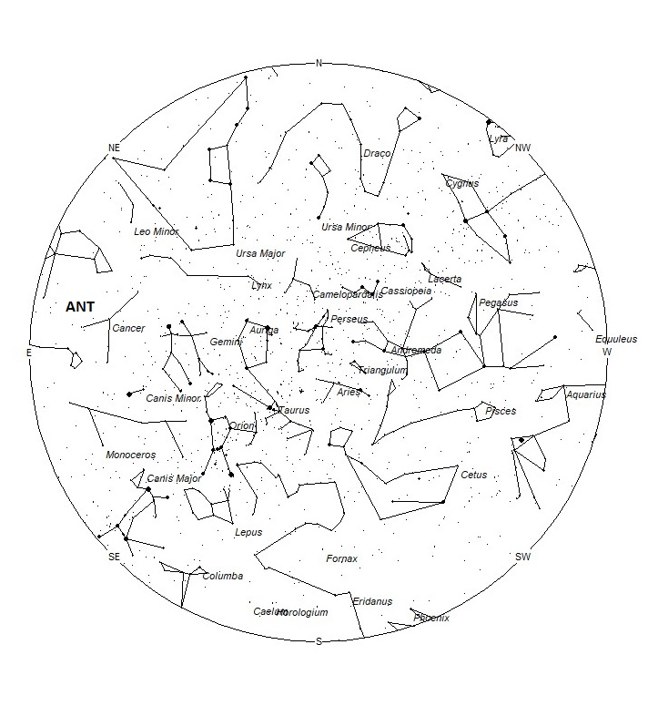 Radiant Positions at 18:00 LST