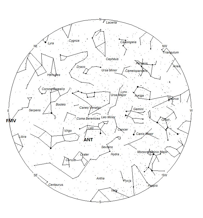 Radiant Positions at 00:00 LST