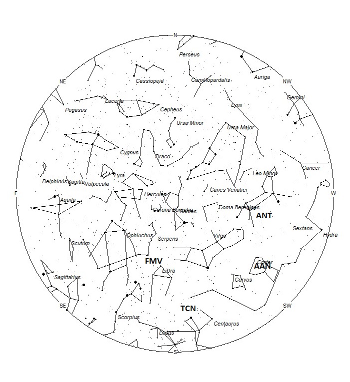 Radiant Positions at 05:00 LST