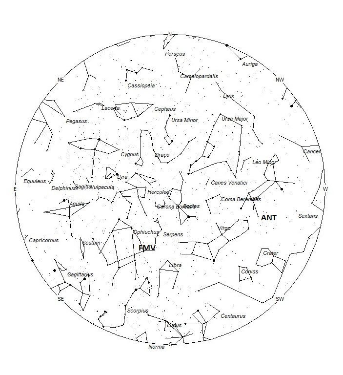 Radiant Positions at 05:00 LST