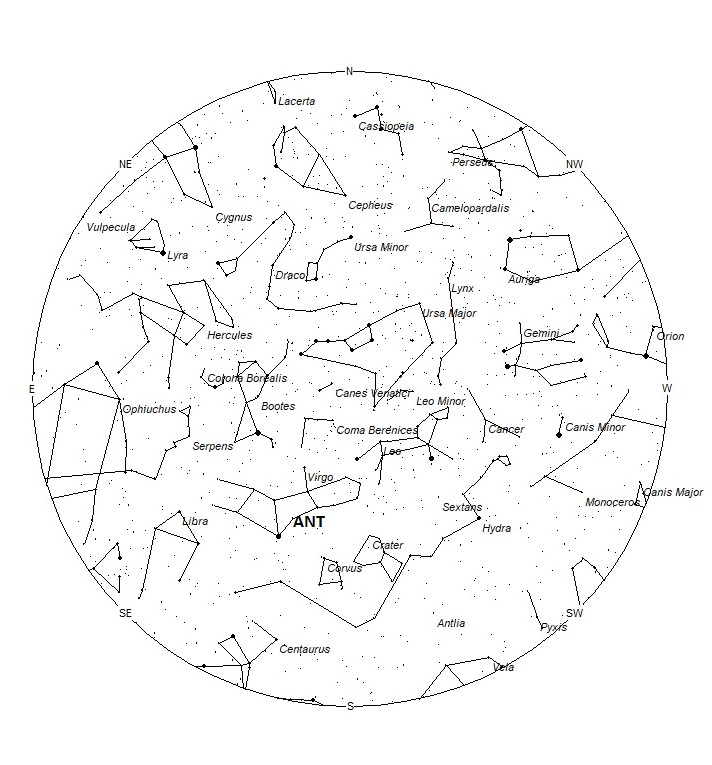 Radiant Positions at 01:00 LDST