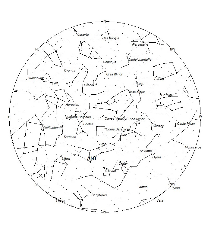 Radiant Positions at 01:00 LDST