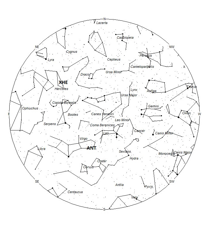 Radiant Positions at 01:00 LDT
