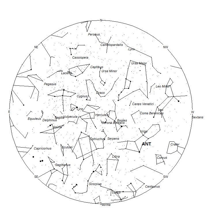 Radiant Positions at 05:00 LST