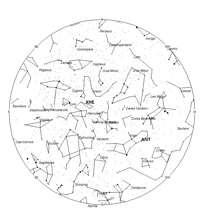 Radiant Positions at 05:00 LST