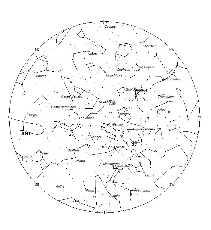 Radiant Positions at 21:00 LDST