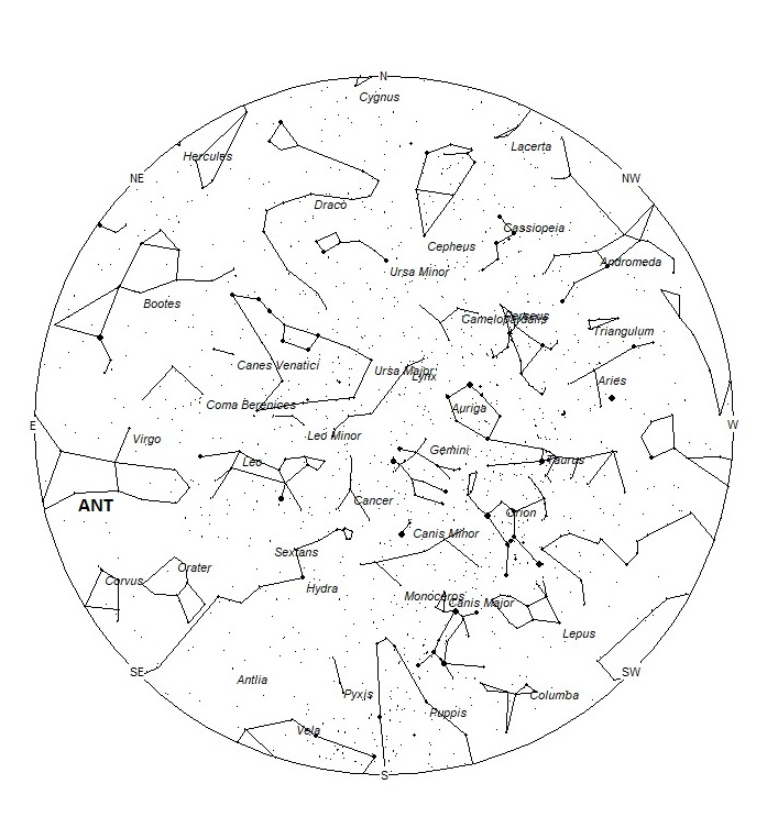 Radiant Positions at 21:00 LDST