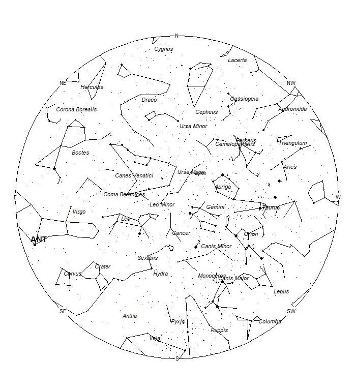 Radiant Positions at 21:00 LDST