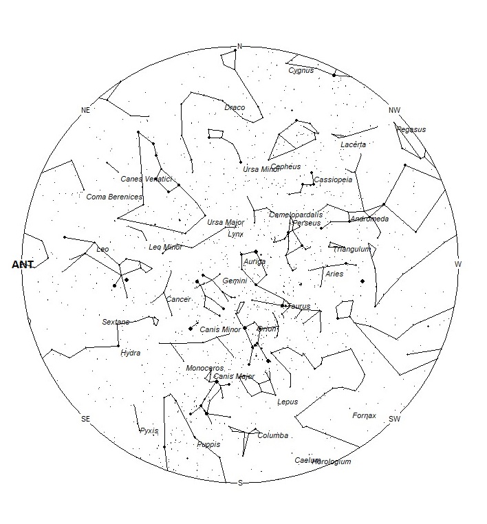 Radiant Positions at 21:00 LDT
