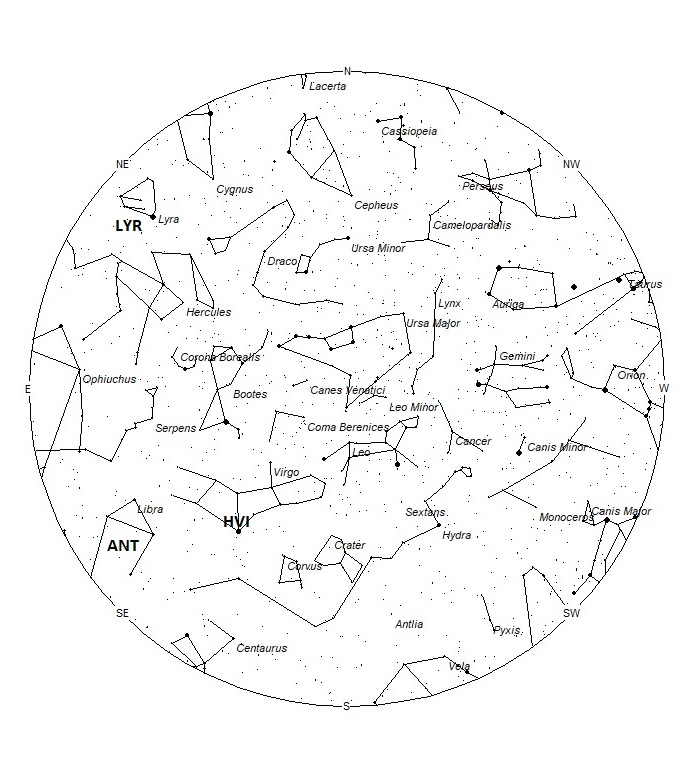 Radiant Positions at 22:00 LdST