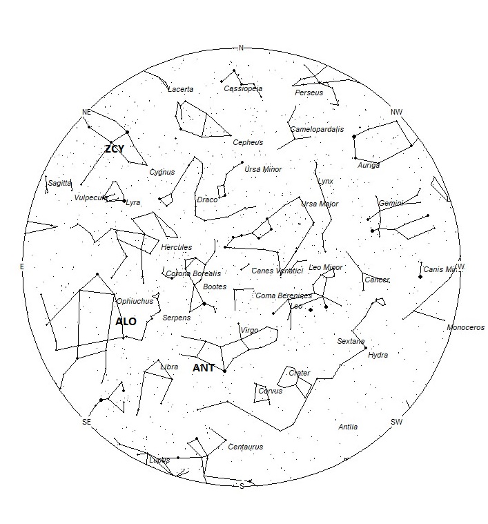 Radiant Positions at 01:00 LDST