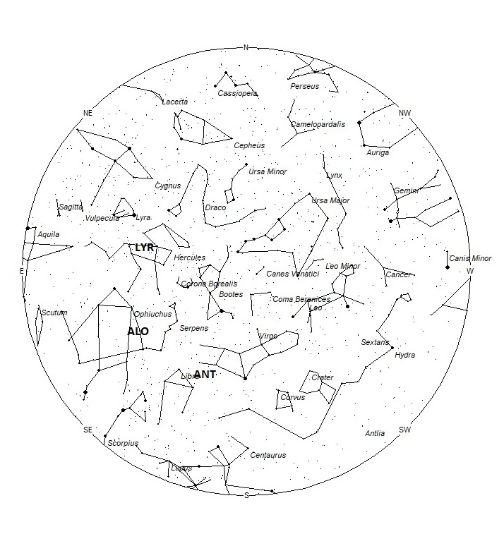 Radiant Positions at 01:00 LDST