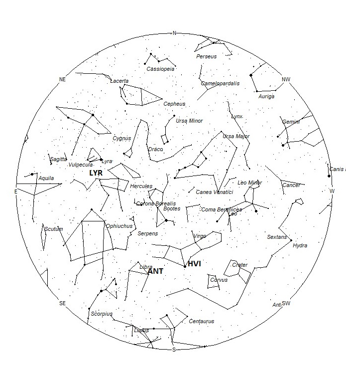 Radiant Positions at 01:00 LdST
