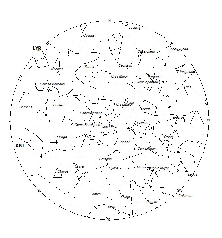 Radiant Positions at 21:00 LDST