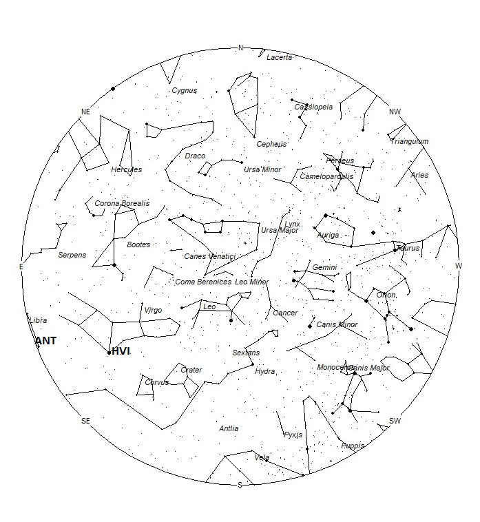 Radiant Positions at 21:00 LDST
