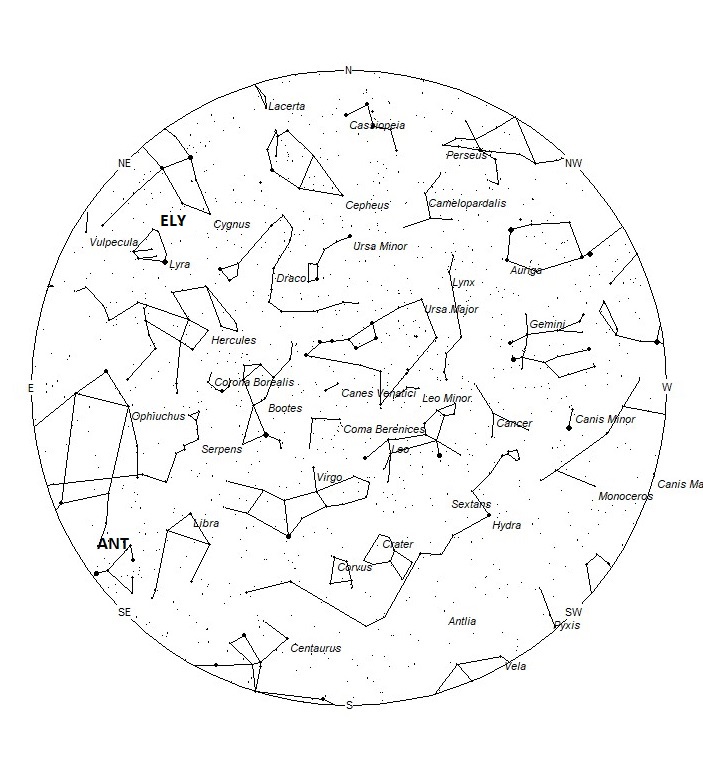 Radiant Positions at 22:00 LDST