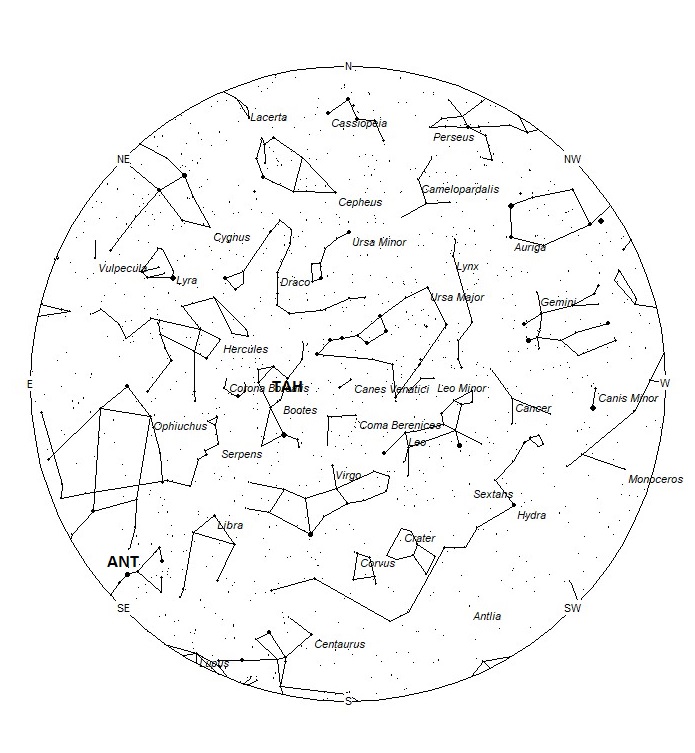 Radiant Positions at 22:00 LDST