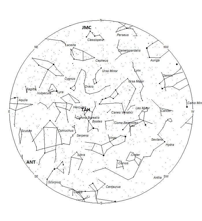 Radiant Positions at 22:00 LDST
