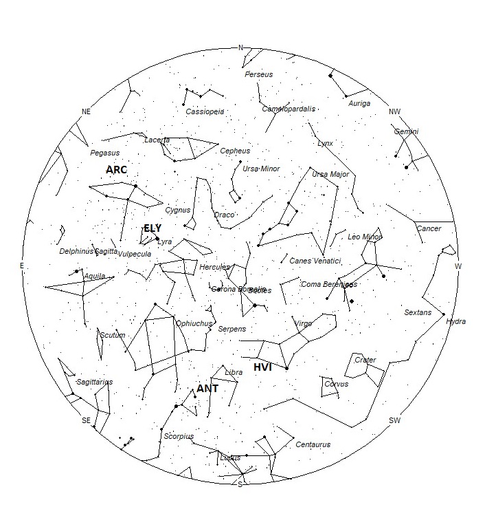 Radiant Positions at 01:00 LDST